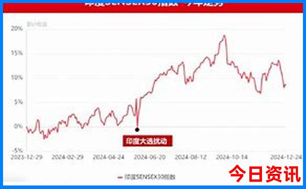 西安景点需要预约的有哪些