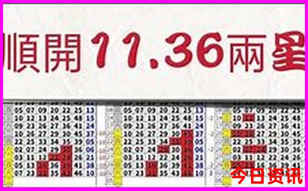 吉林市自驾游好去处