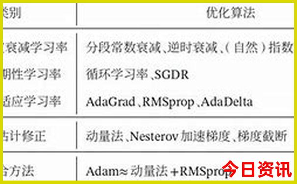 苏杭自驾游最佳路线
