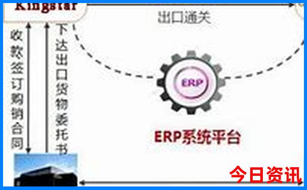 重庆市里面有哪些好玩的地方
